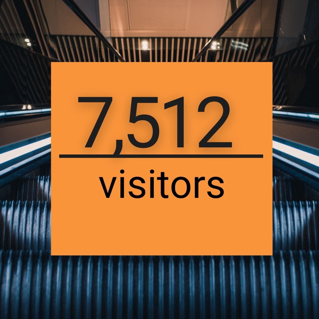 7,512 visitors